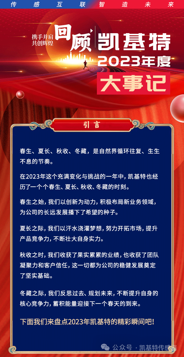 凱基特2023年度大事記盤點 | 踔歷奮發啟新程,乘勢而上序新章 凱基特2023年度大事記盤點 | 踔歷奮發啟新程,乘勢而上序新章