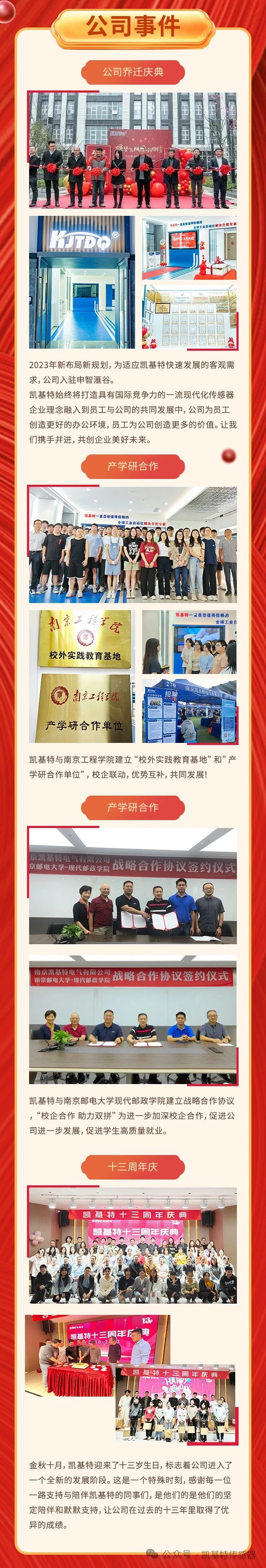 凱基特2023年度大事記盤點 | 踔歷奮發啟新程,乘勢而上序新章